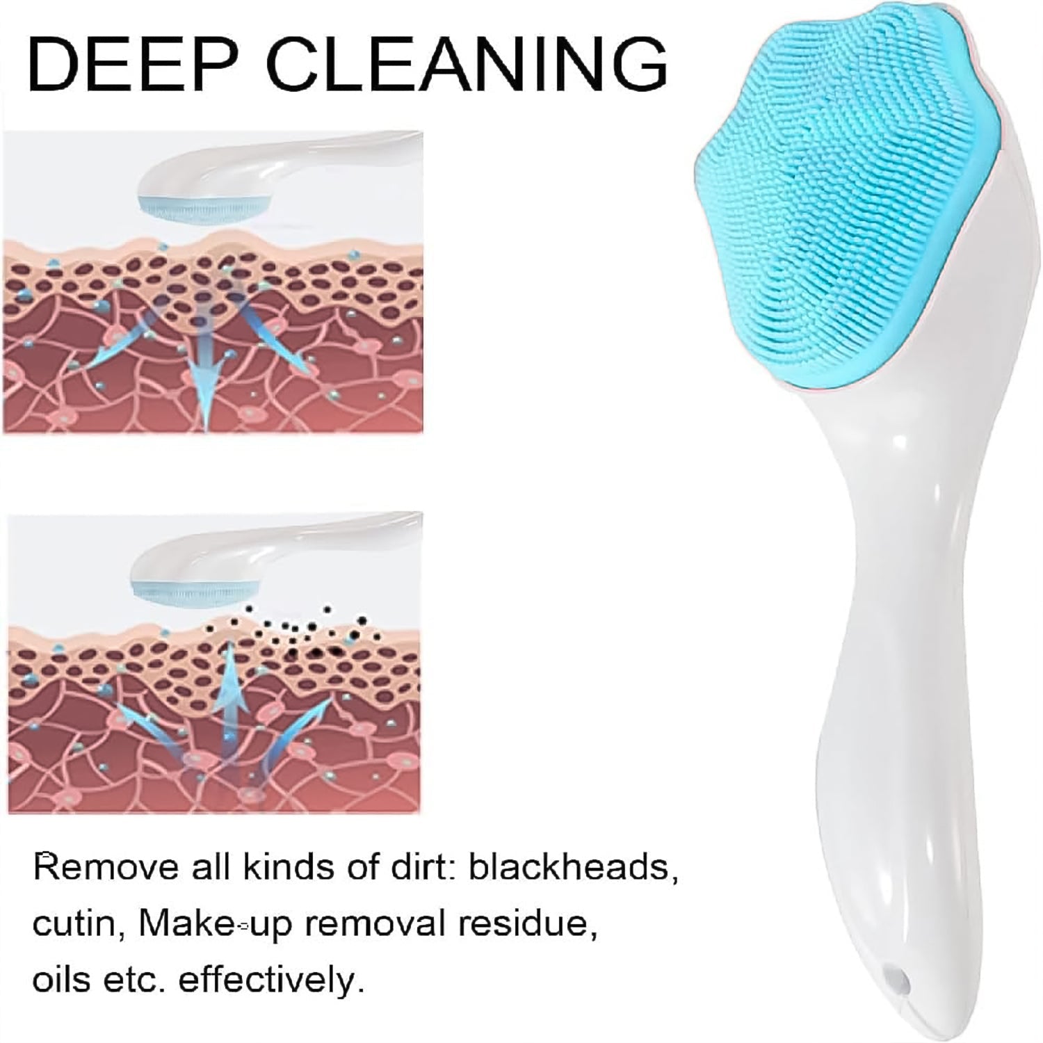 Silicone Face Scrubber Exfoliating Brush, Manual Handheld Facial Cleansing Brush (1 Pc) Silicone Face Scrubber Exfoliating Brush, Manual Handheld Facial Cleansing Brush (1 Pc)